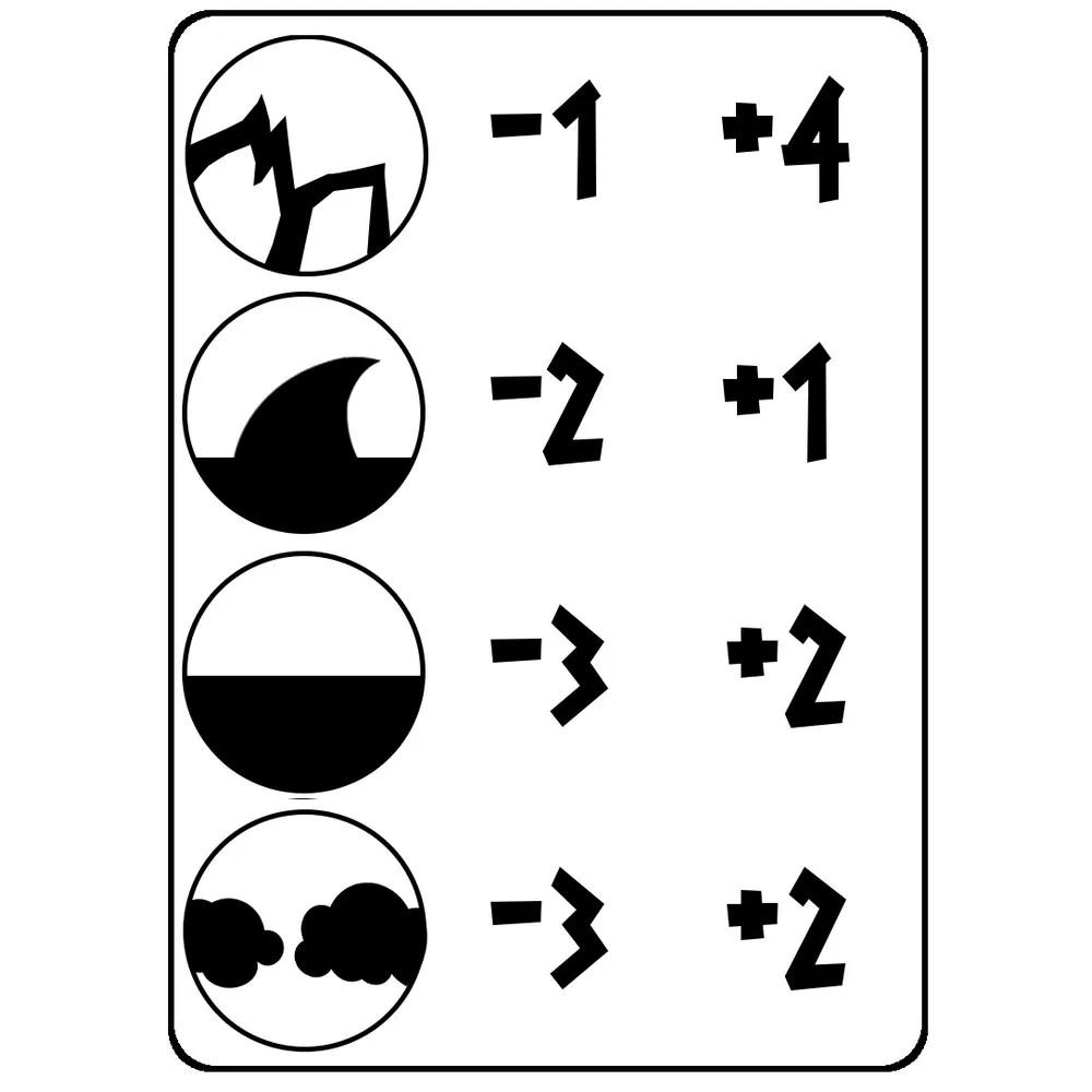 Urbion