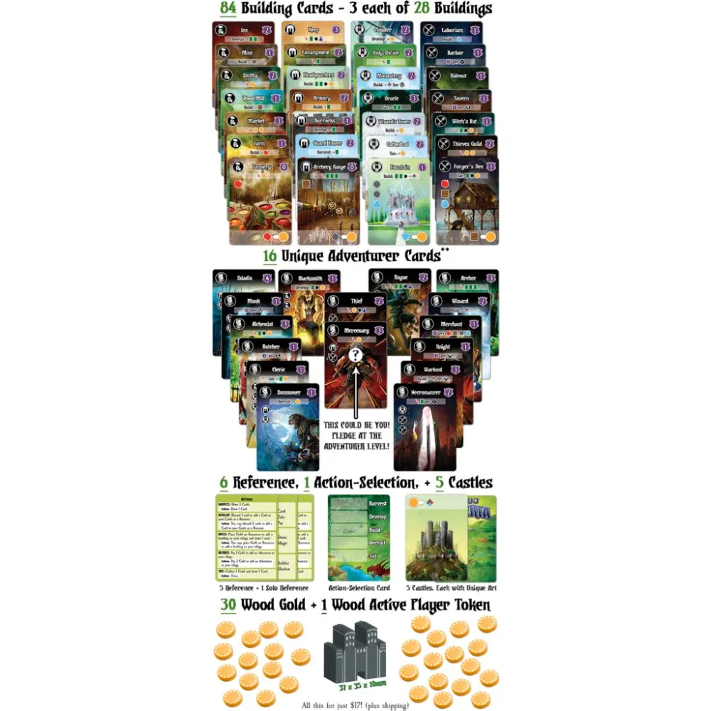 Villages of Valeria