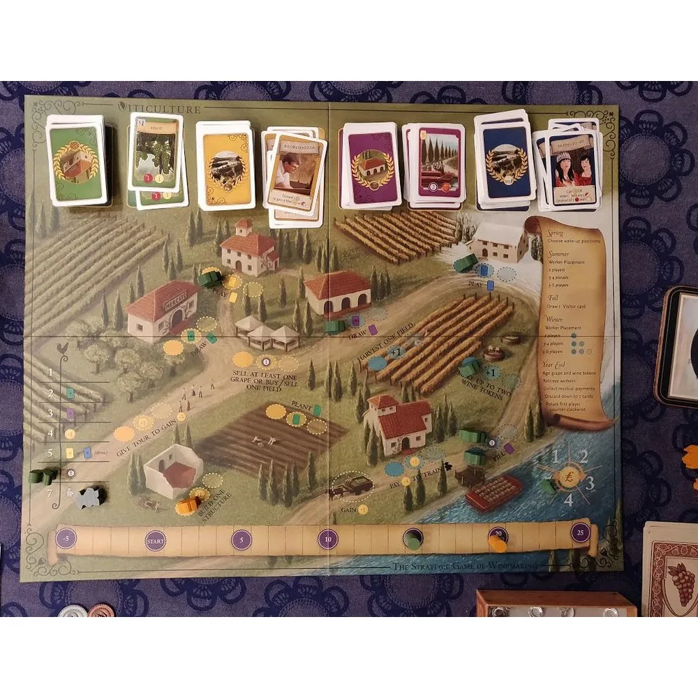 Viticulture: Visit from the Rhine Valley