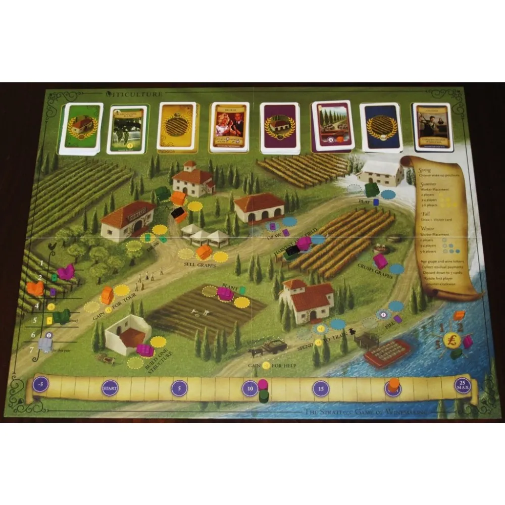 Viticulture