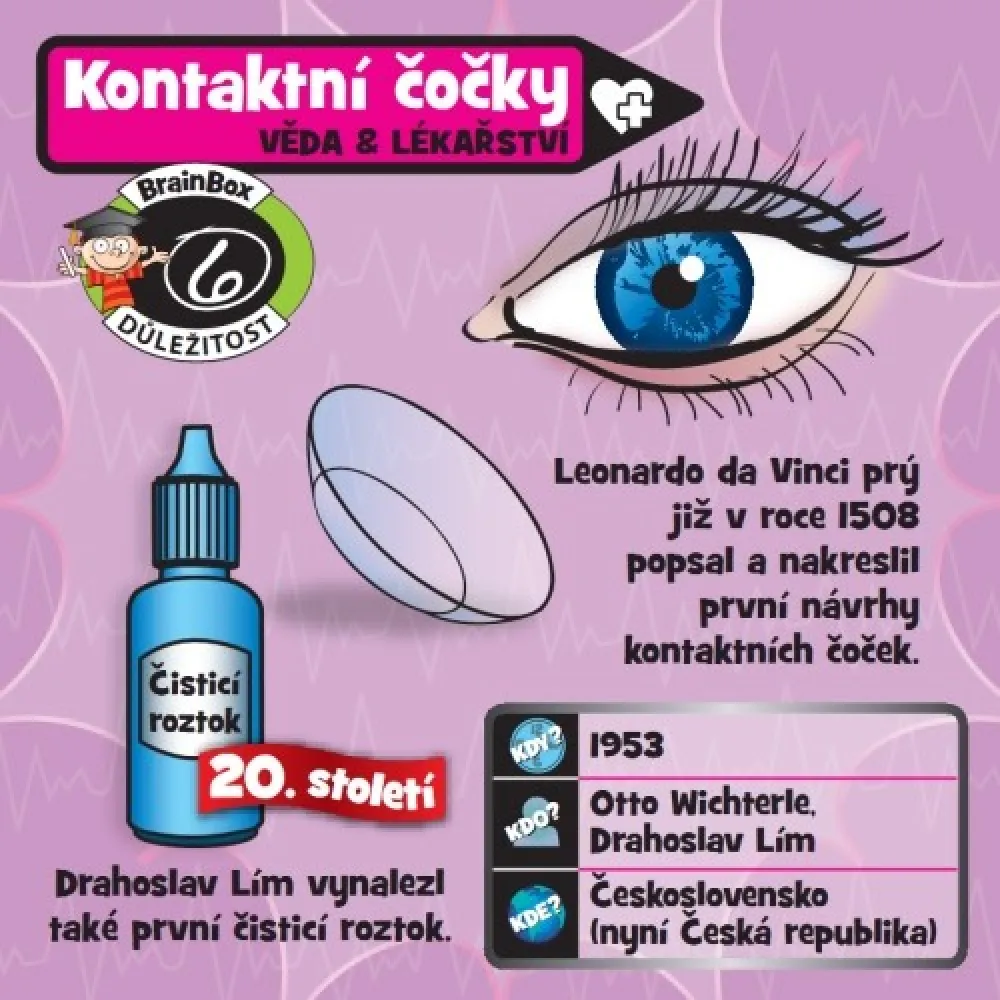 V kostce! - Vynálezy