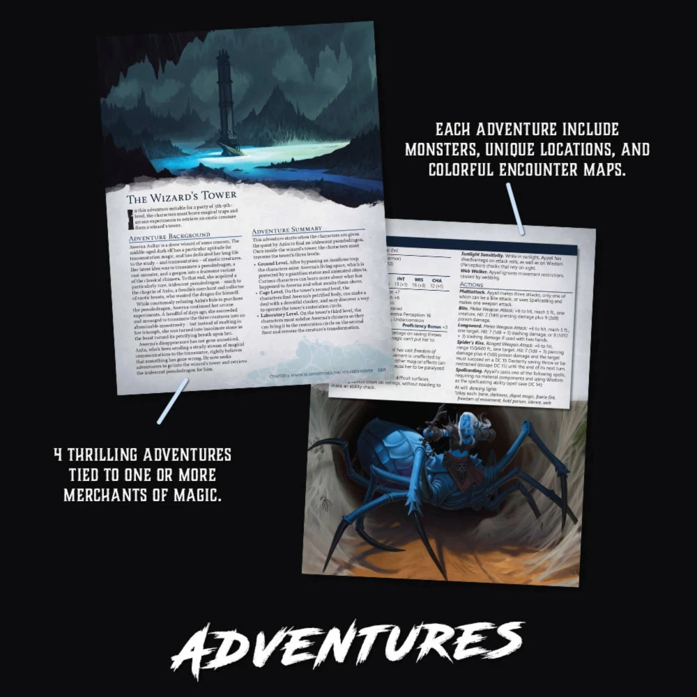 Wanderer's Guide to Merchants & Magic