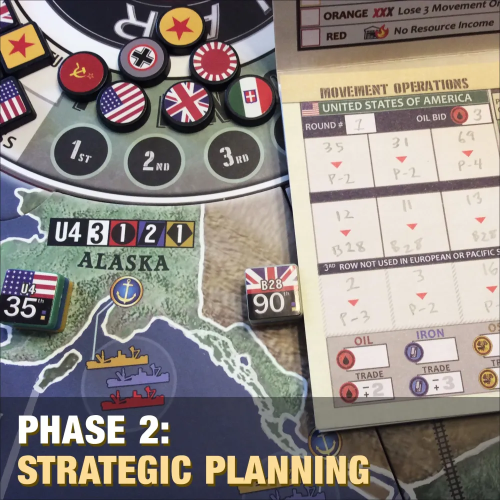War Room - A Larry Harris game 1st. edition (Kickstarter)