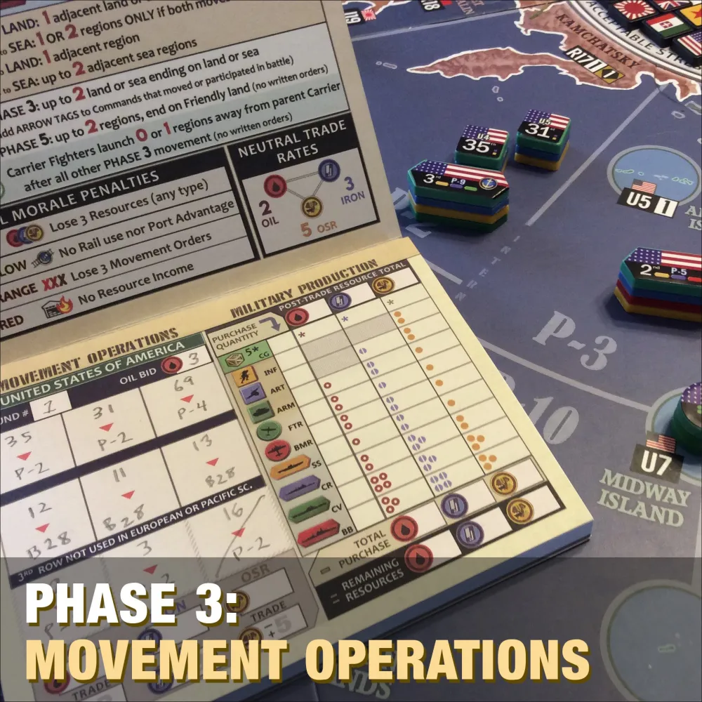 War Room - A Larry Harris game 1st. edition (Kickstarter)