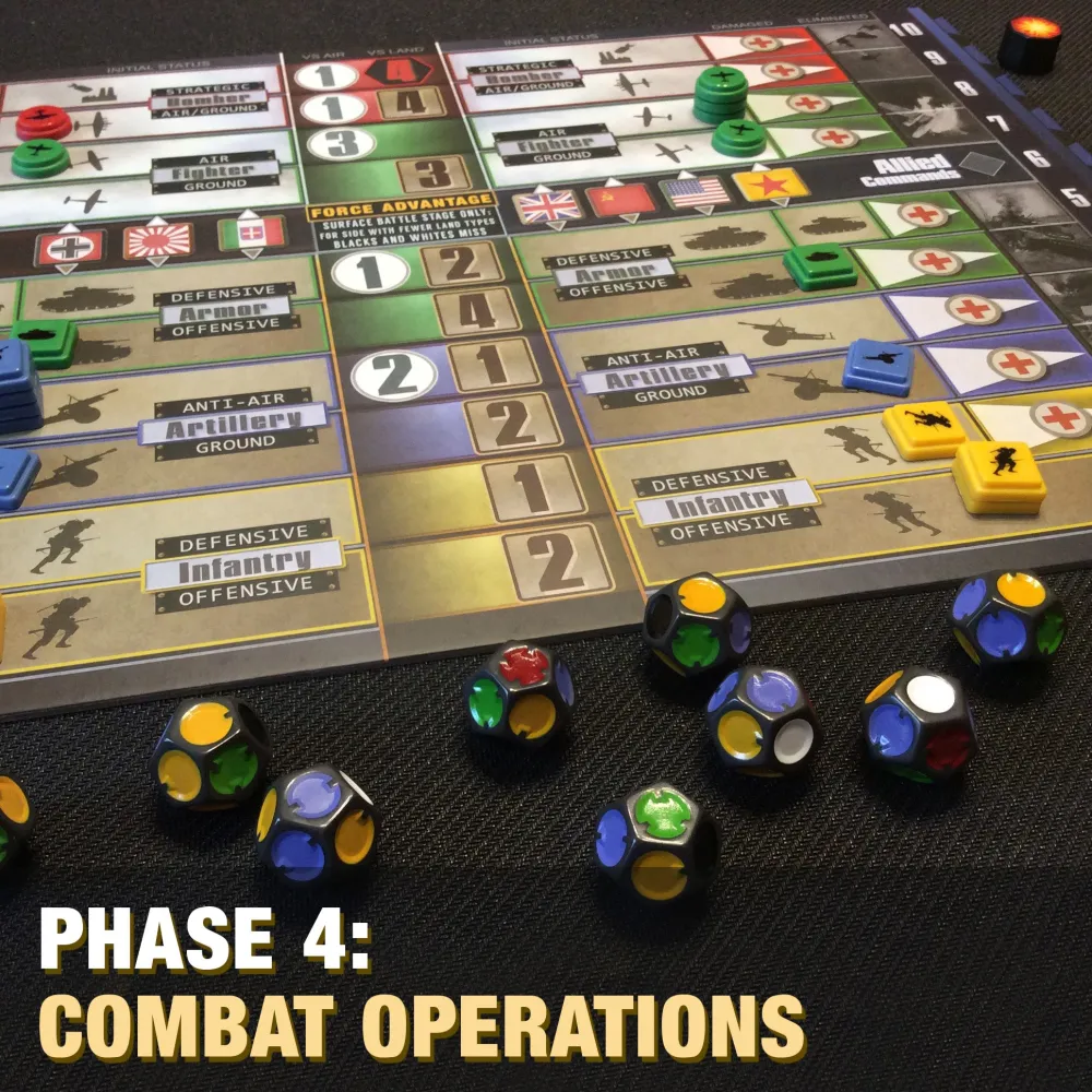War Room - A Larry Harris game 1st. edition (Kickstarter)
