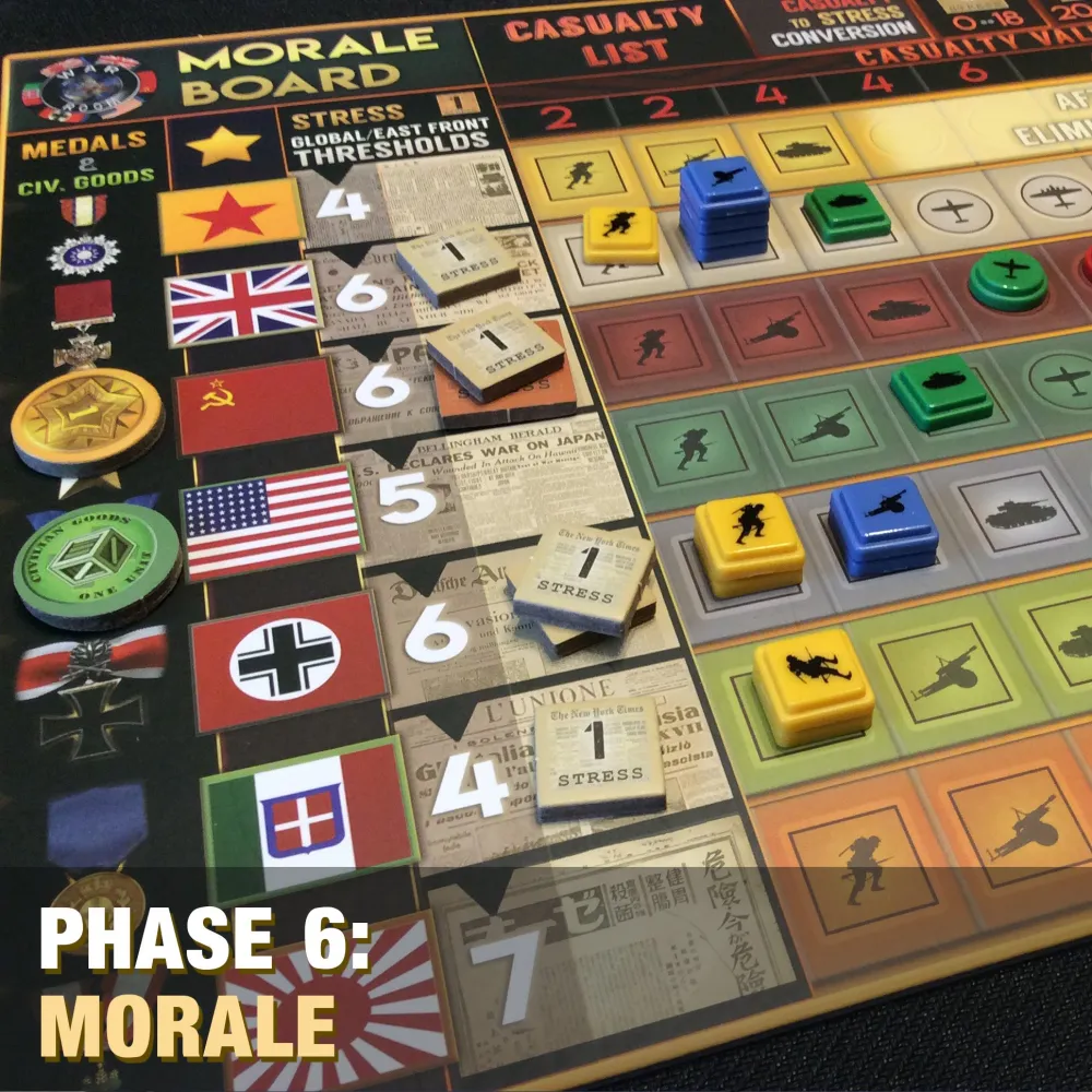 War Room - A Larry Harris game 1st. edition (Kickstarter)