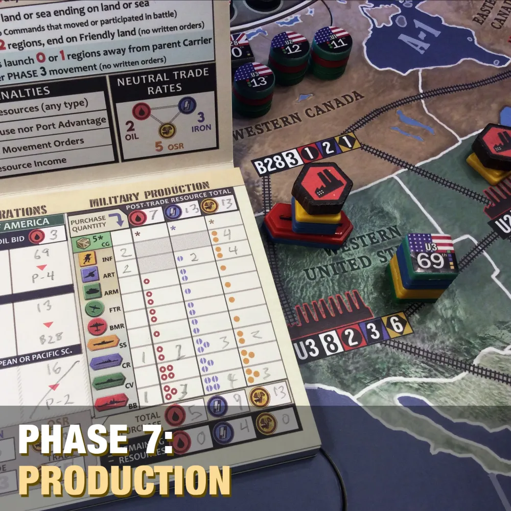 War Room - A Larry Harris game 1st. edition (Kickstarter)