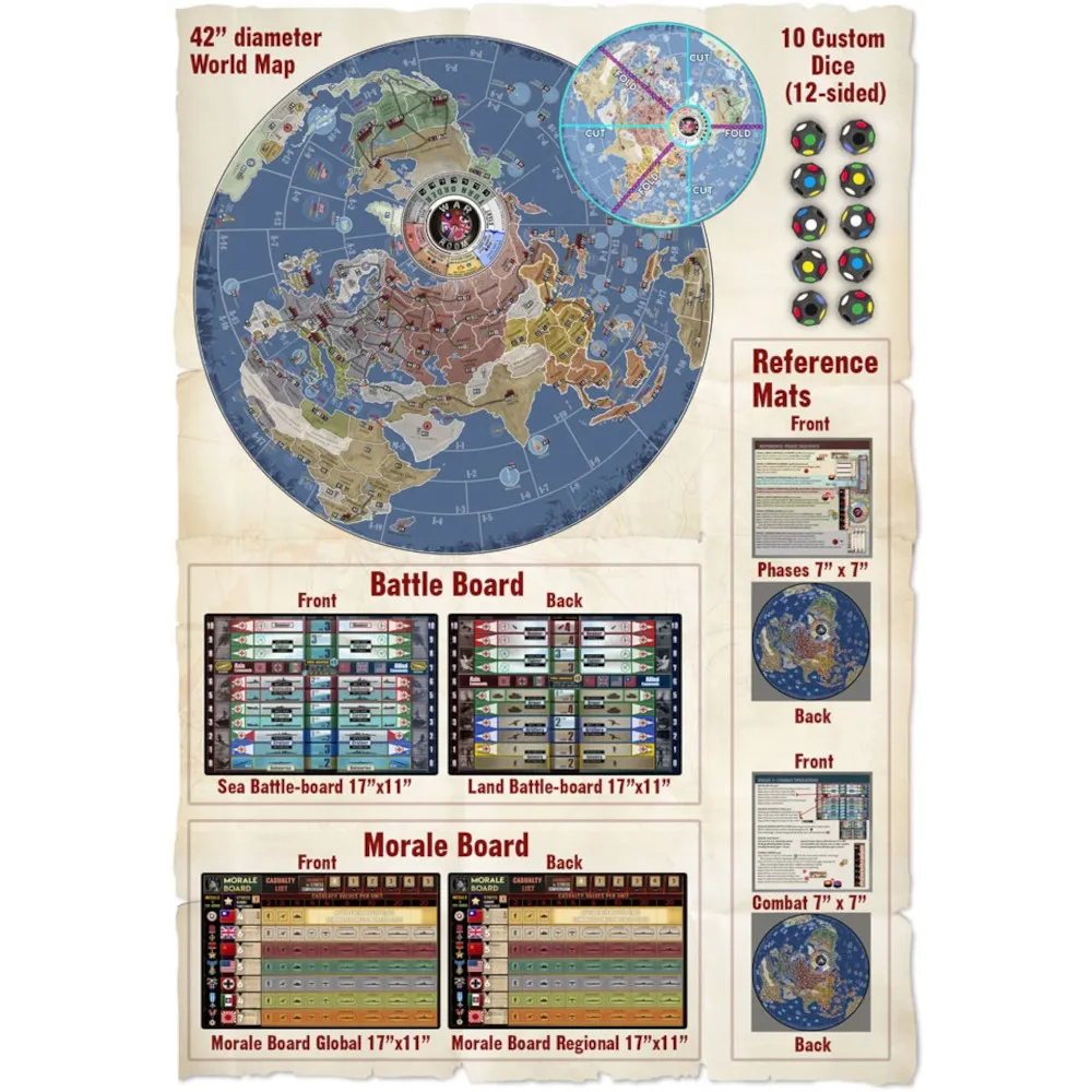 War Room - A Larry Harris game 1st. edition (Kickstarter)