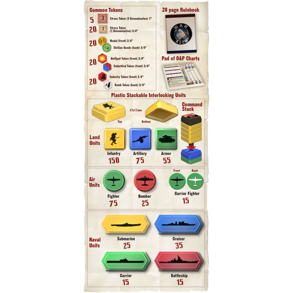 War Room - A Larry Harris game 1st. edition (Kickstarter)