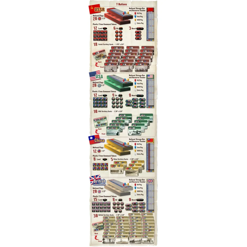 War Room - A Larry Harris game 1st. edition (Kickstarter)