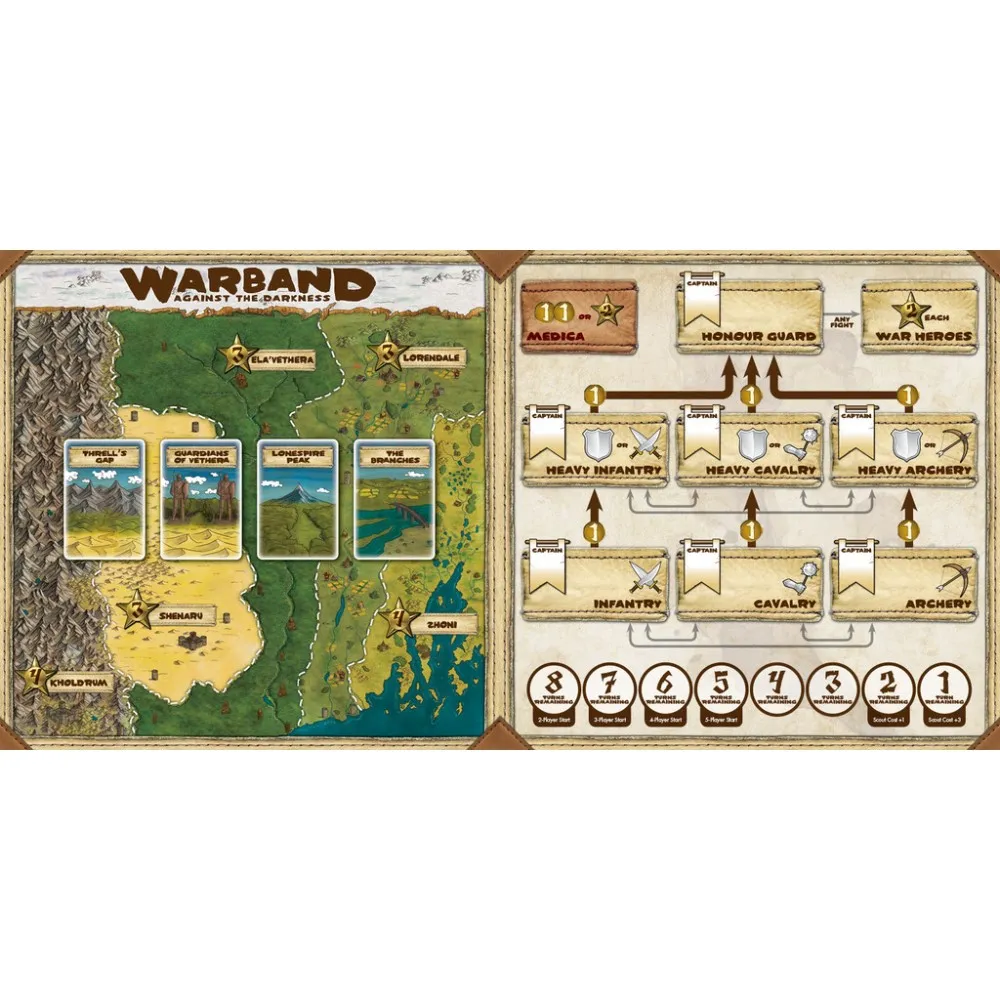 Warband: Against the Darkness