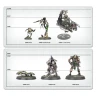 Warhammer 40000: Battleforce: Necron Host