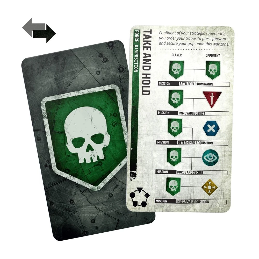 Warhammer 40000: Chapter Approved 2026-27 Mission Deck