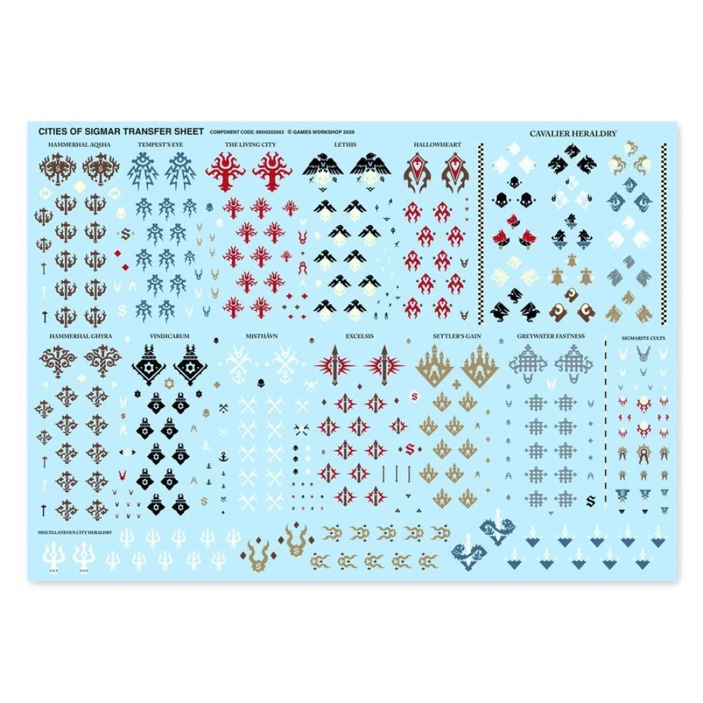 Warhammer Age of Sigmar: Cities of Sigmar Gate Gargants