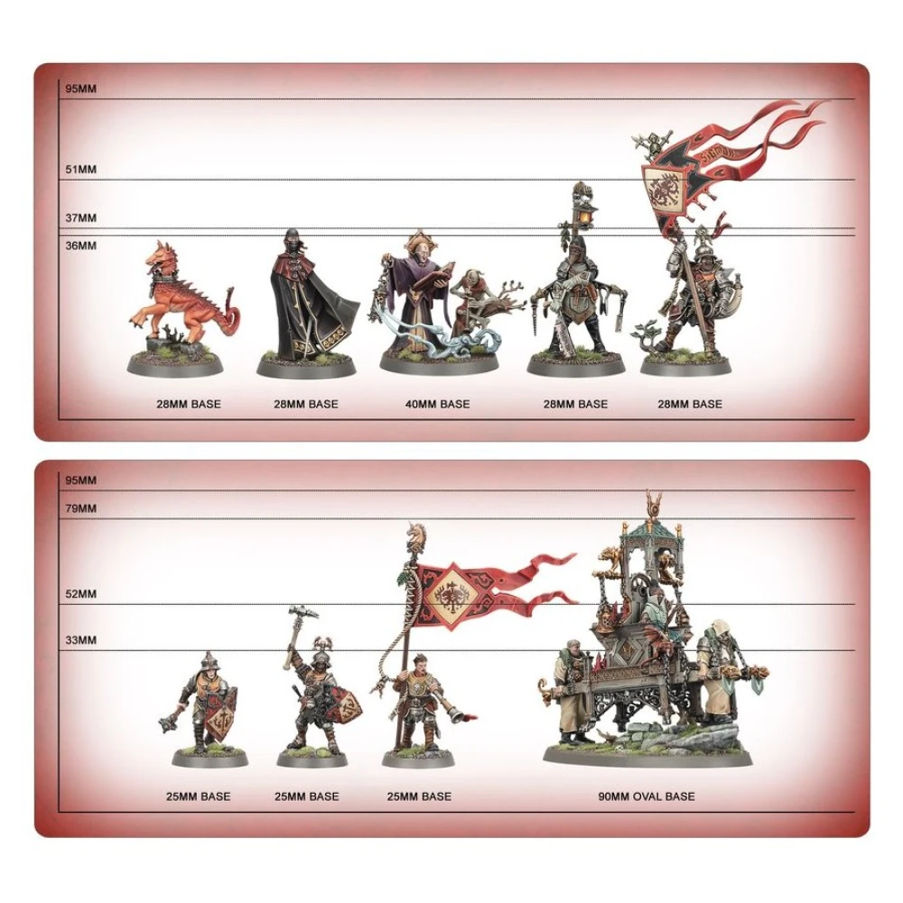 Warhammer Age of Sigmar: Spearhead - Cities of Sigmar Zenestra's Zealots