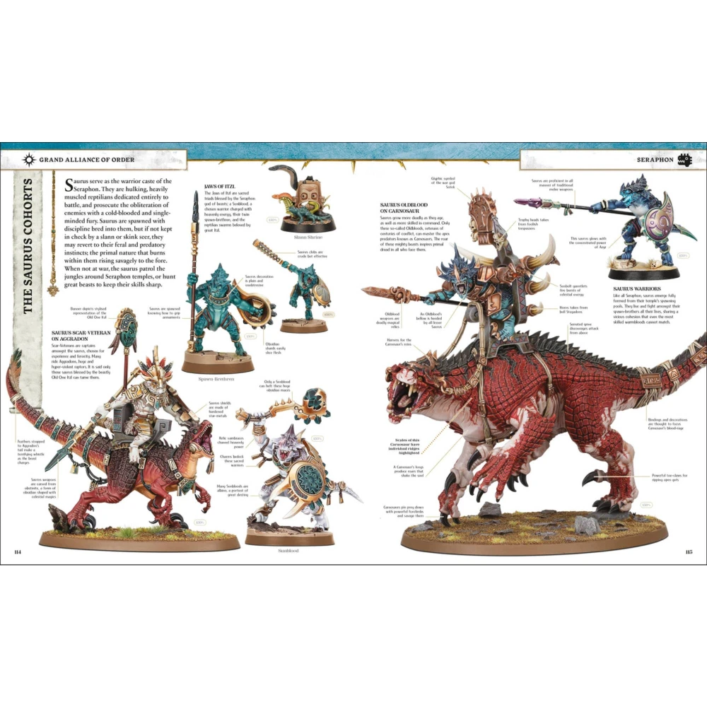 Warhammer Age of Sigmar - Ultimate Guide