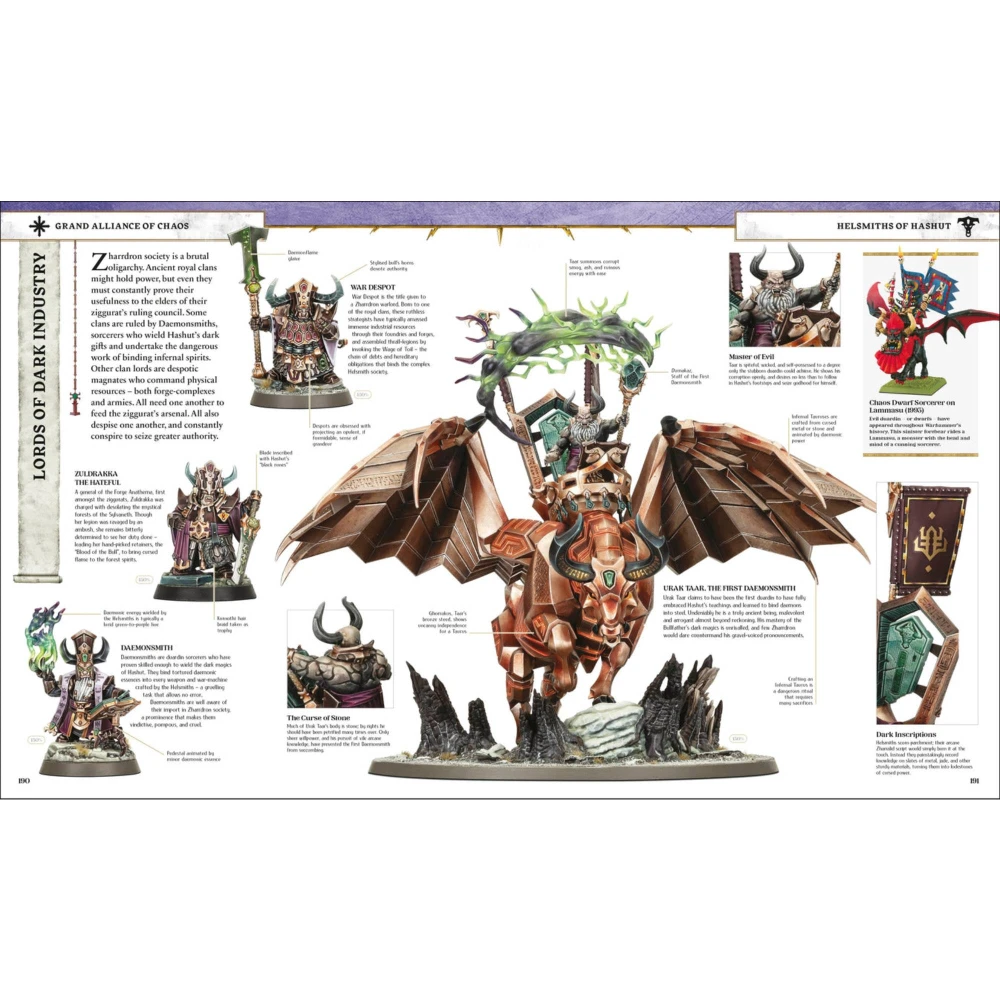 Warhammer Age of Sigmar - Ultimate Guide