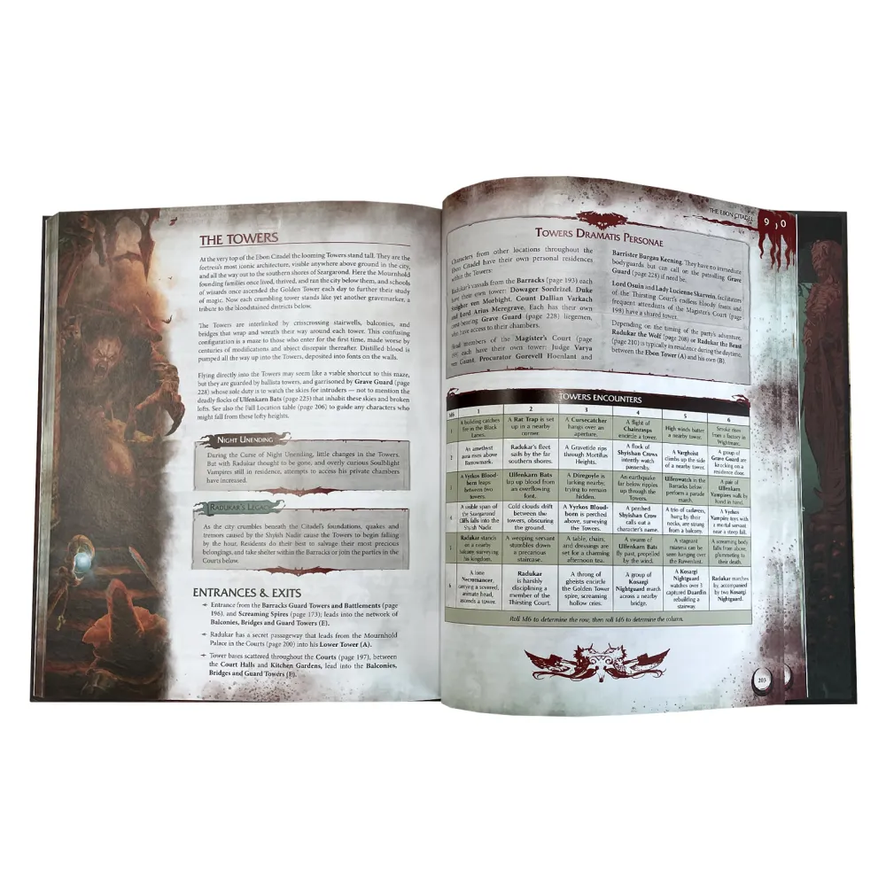 Warhammer AOS Soulbound RPG: Ulfenkarn - City at the Edge of Death