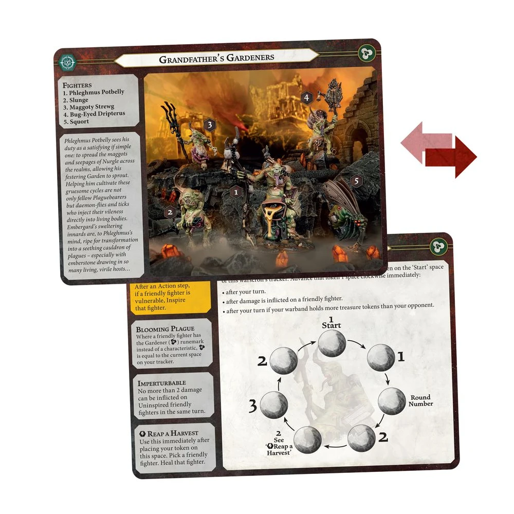Warhammer Underworlds: Grandfather's Gardeners