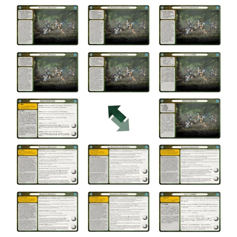 Warhammer Underworlds: Thyrielle's Zephyrites