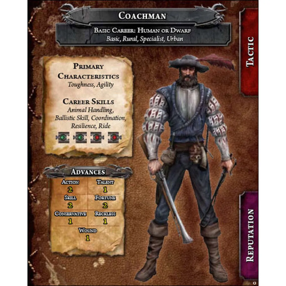 Warhammer Fantasy Roleplay - core set