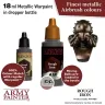 Warpaints Air Metallic Rough Iron