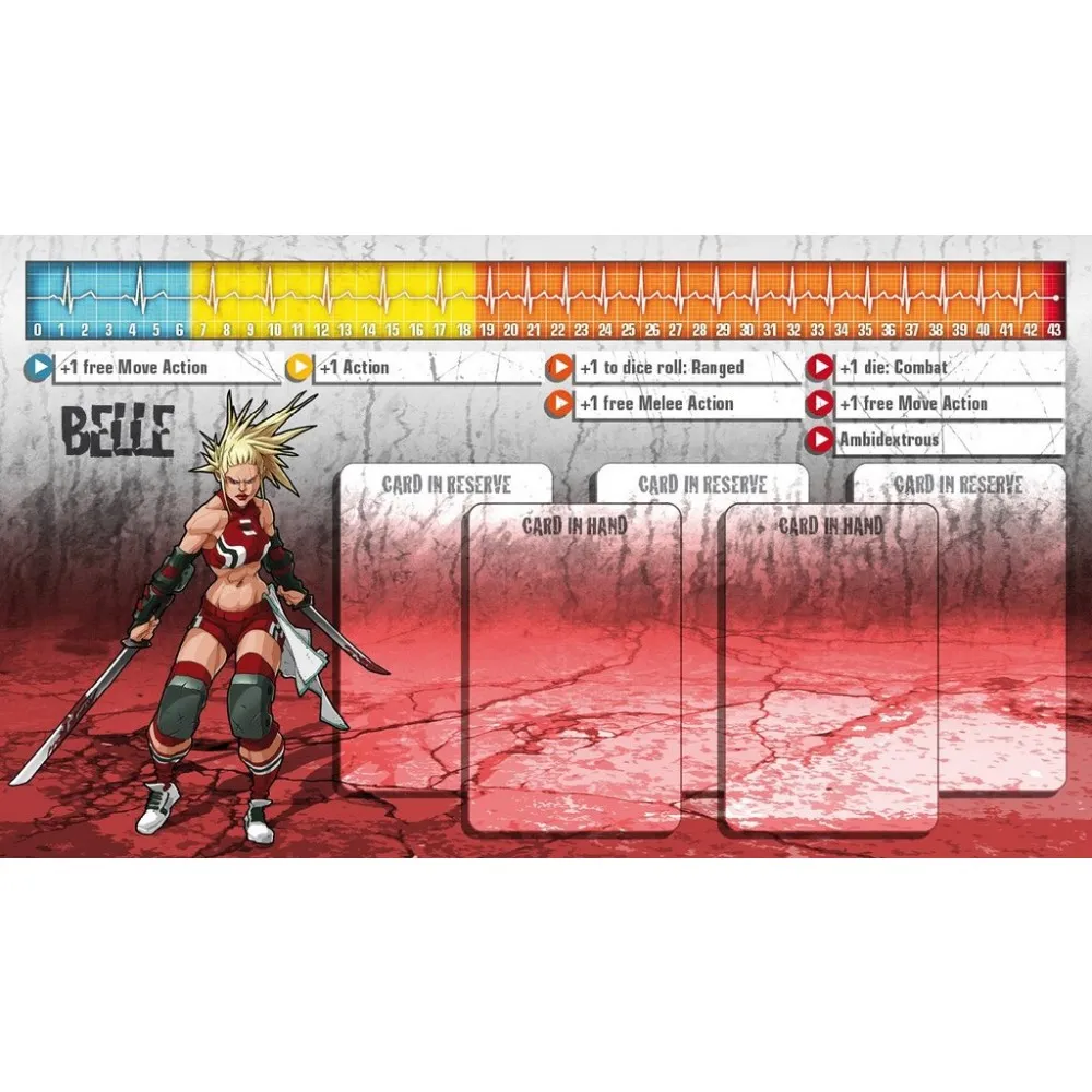Zombicide Season Two: Prison Outbreak