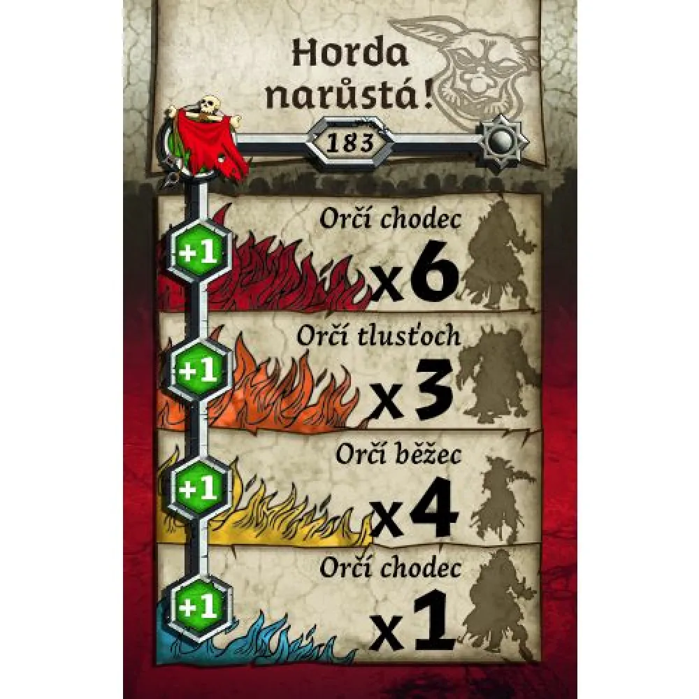 Zombicide: Zelená horda