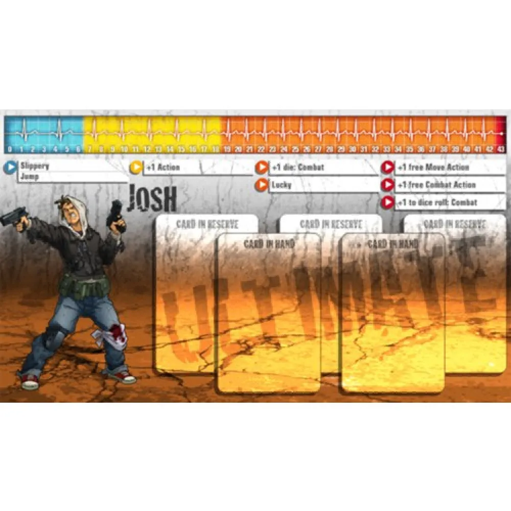 Zombicide: Ultimate Survivors 1