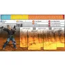 Zombicide: Ultimate Survivors 1
