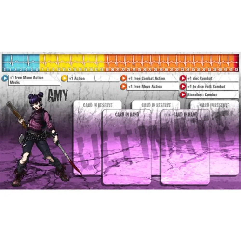 Zombicide: Ultimate Survivors 1